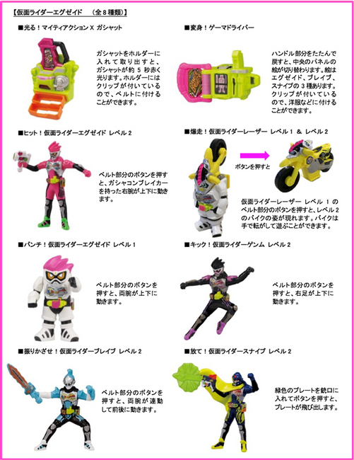ハッピーセット「仮面ライダーエグゼイド」8種類おもちゃ2017年6月16日.jpg